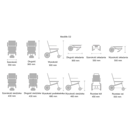Elektryczny wózek inwalidzki Medilife O2 Kids z certyfikatem lotniczym
